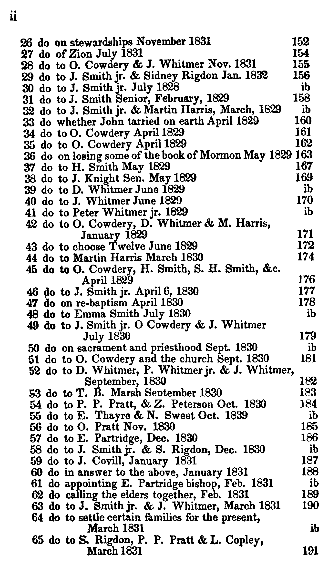 Doctrine And Covenants Index II