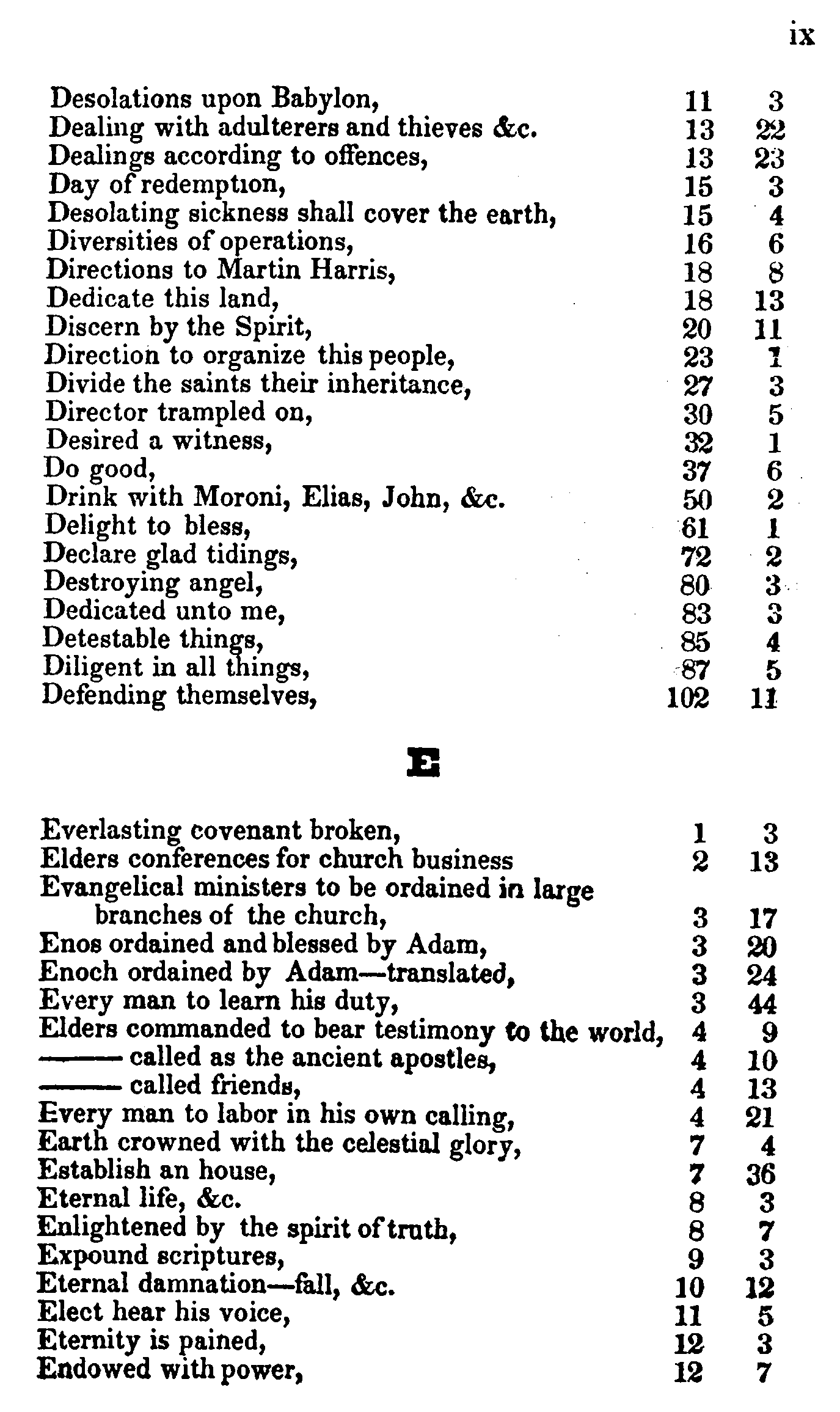 Doctrine And Covenants Index IX