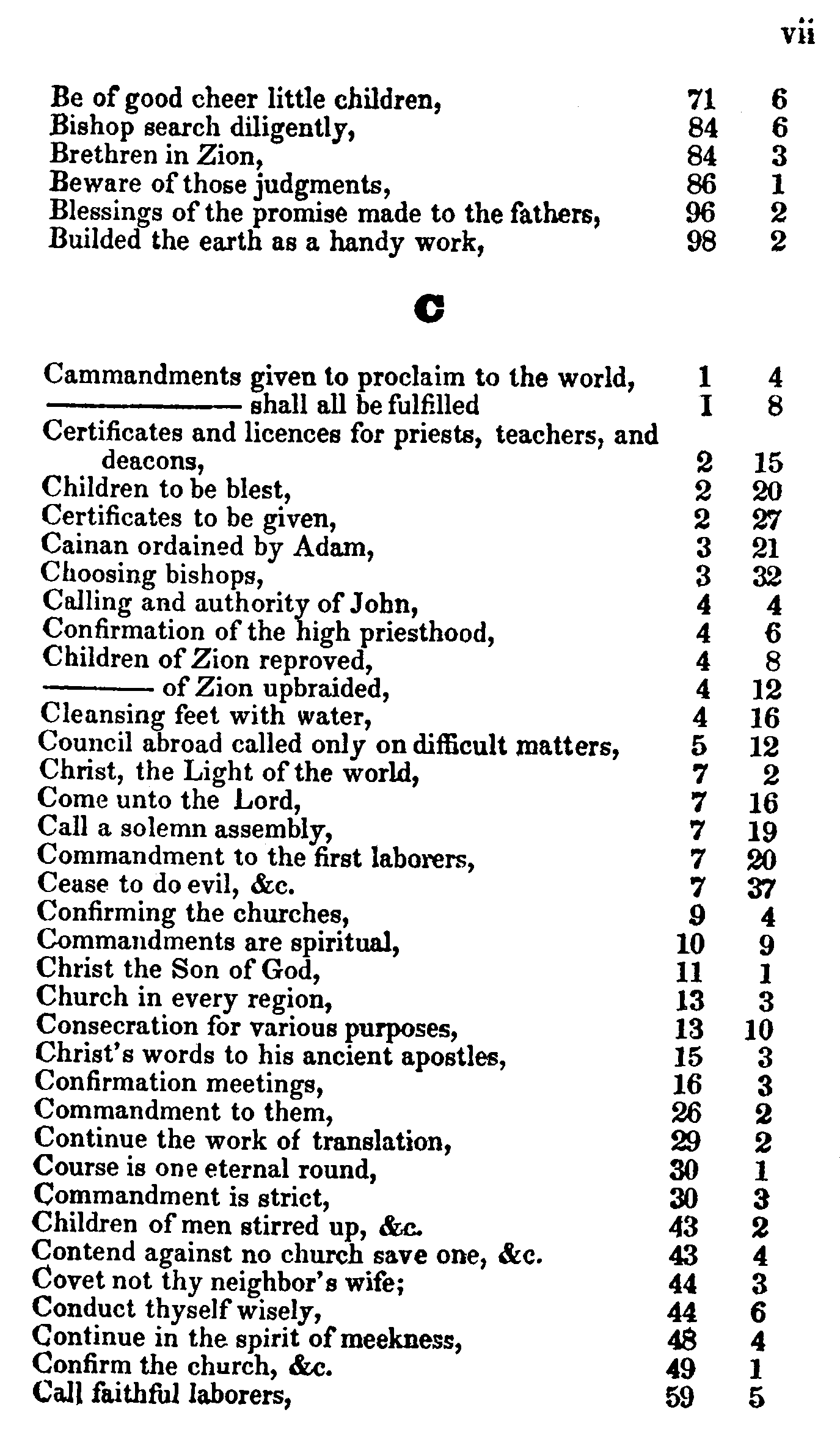 Doctrine And Covenants Index VII