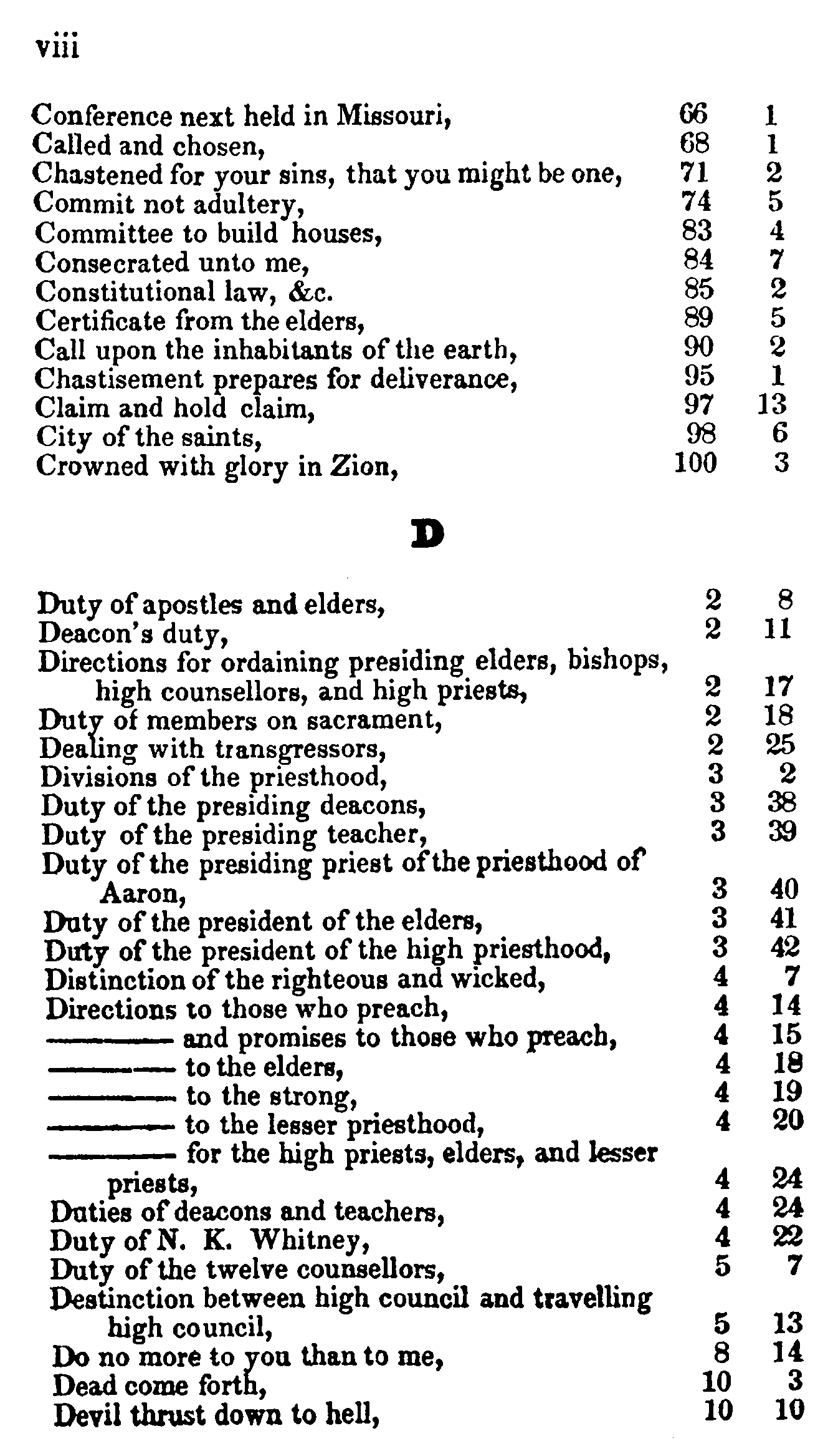 Doctrine And Covenants Index VIII