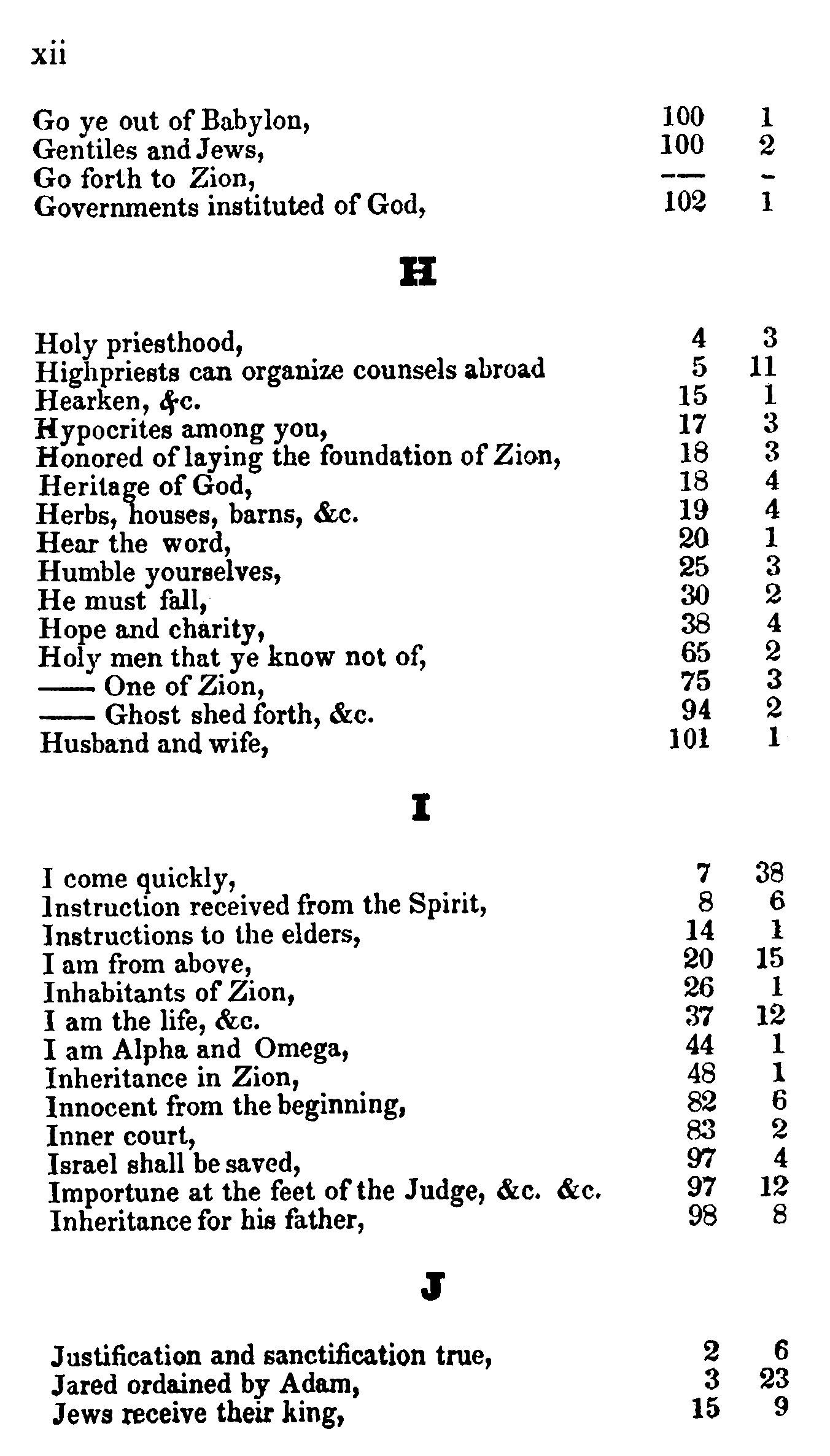 Doctrine And Covenants Index XII
