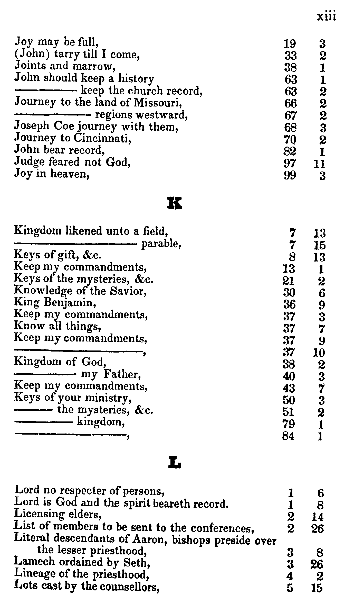 Doctrine And Covenants Index XIII