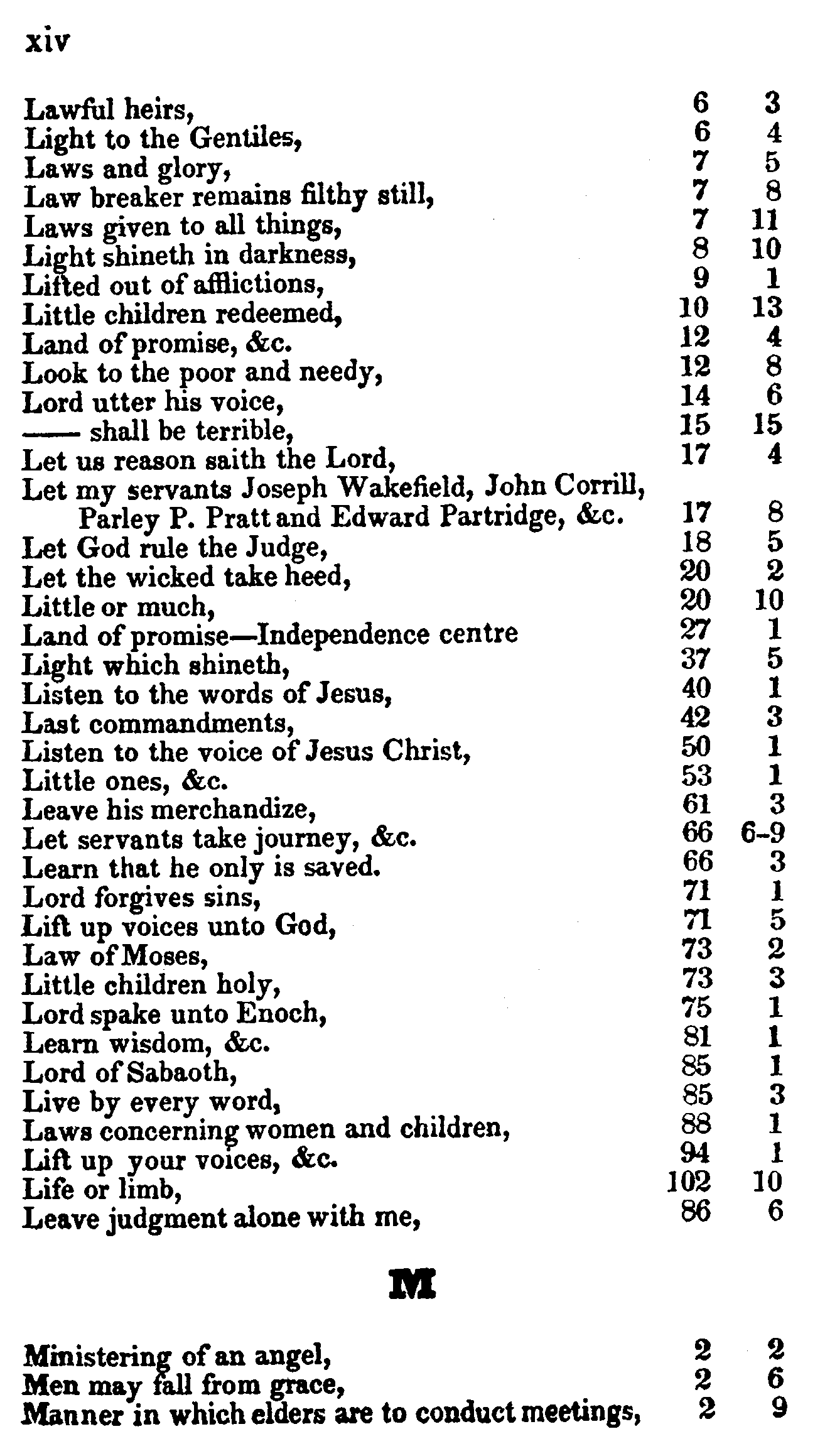 Doctrine And Covenants Index XIV