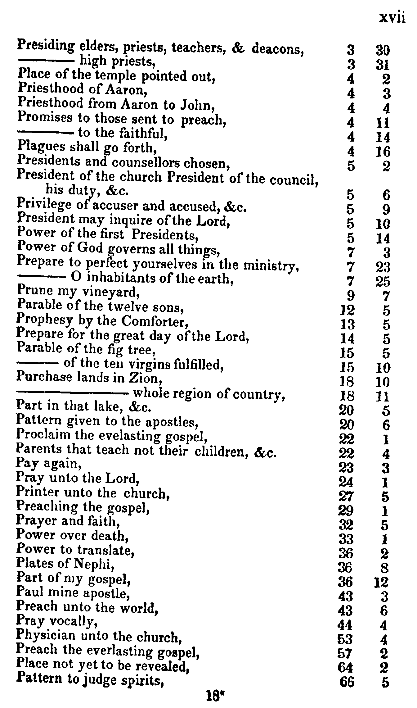 Doctrine And Covenants Index XVII