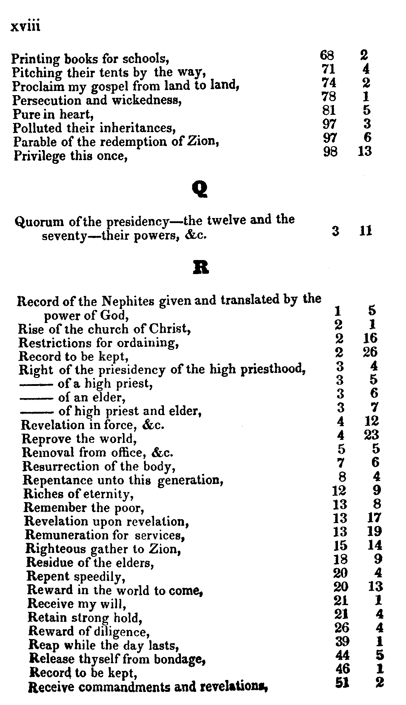 Doctrine And Covenants Index XVIII
