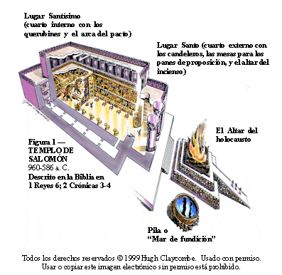 Templo de Jerusalén