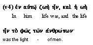 Greek text for John 1:4 JST