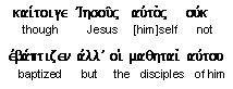 Greek Text John 4:2 JST