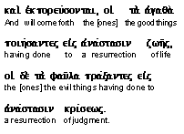 Greek Text John 5:29 JST