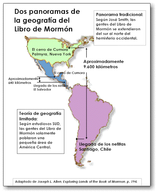 Dos Panoramas