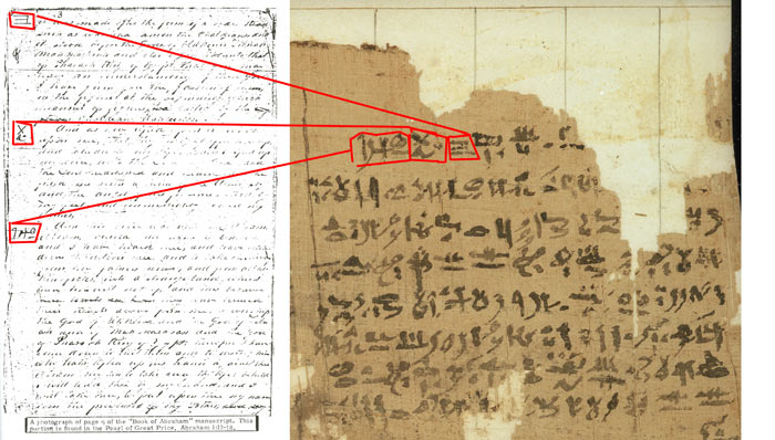 Artifact Translation Eight
