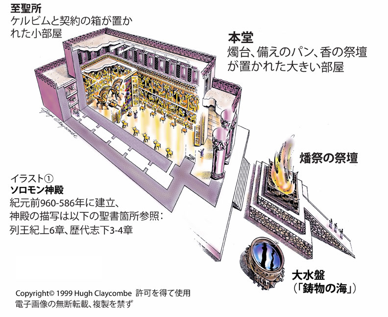 Temple of Solomon in Japanese